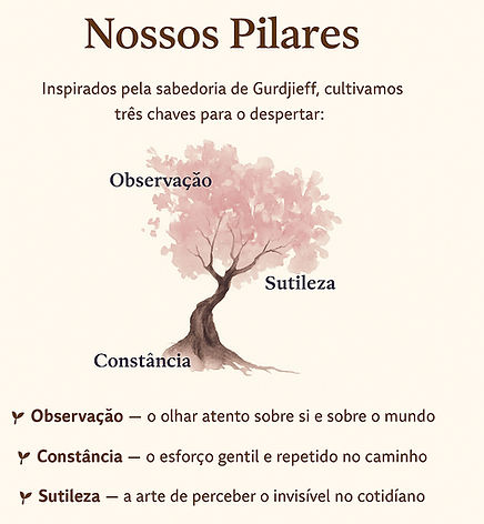 Nossos Pilares de Sabedoria_edited.jpg