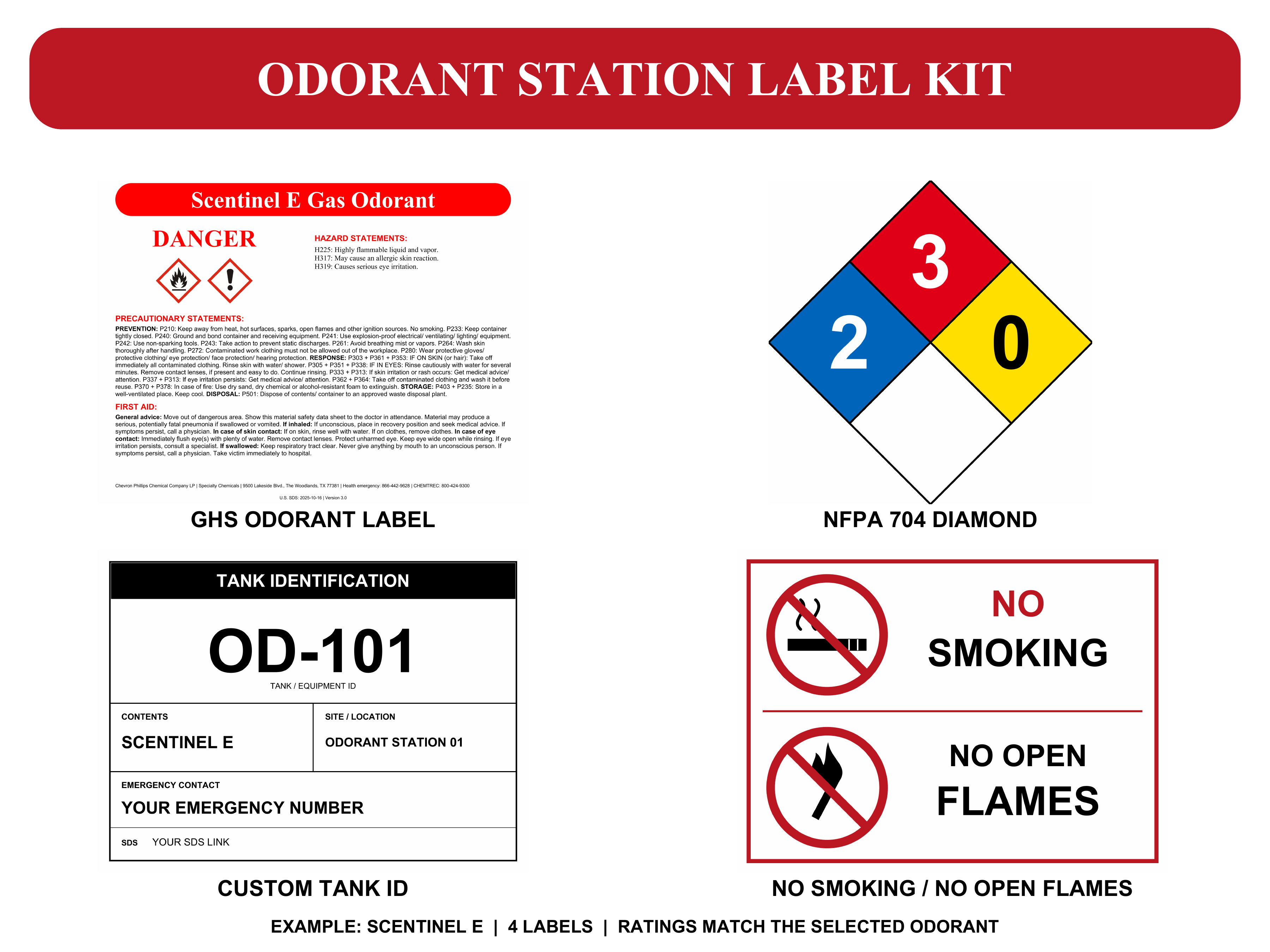 Custom Odorant Station Label Kit | 4 Labels