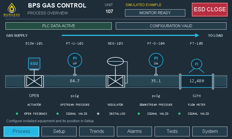 BPS Gas Control process overview with regulator pressure, gas flow and ESD valve status