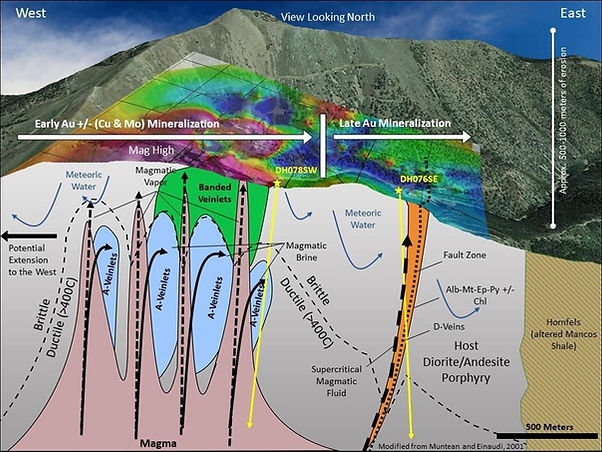 Geology photo 1.jpg