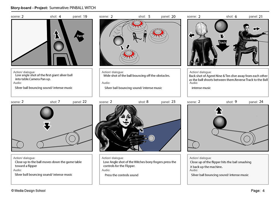 3D2G01_S01_storyboard_TungMangTingGloria_pg09.jpg