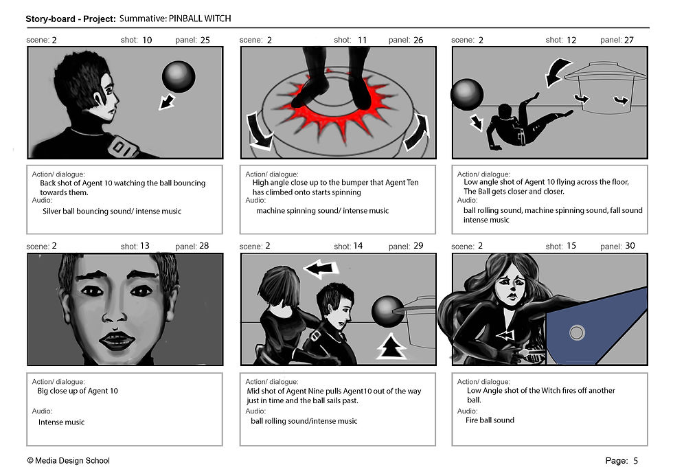 3D2G01_S01_storyboard_TungMangTingGloria_pg10.jpg