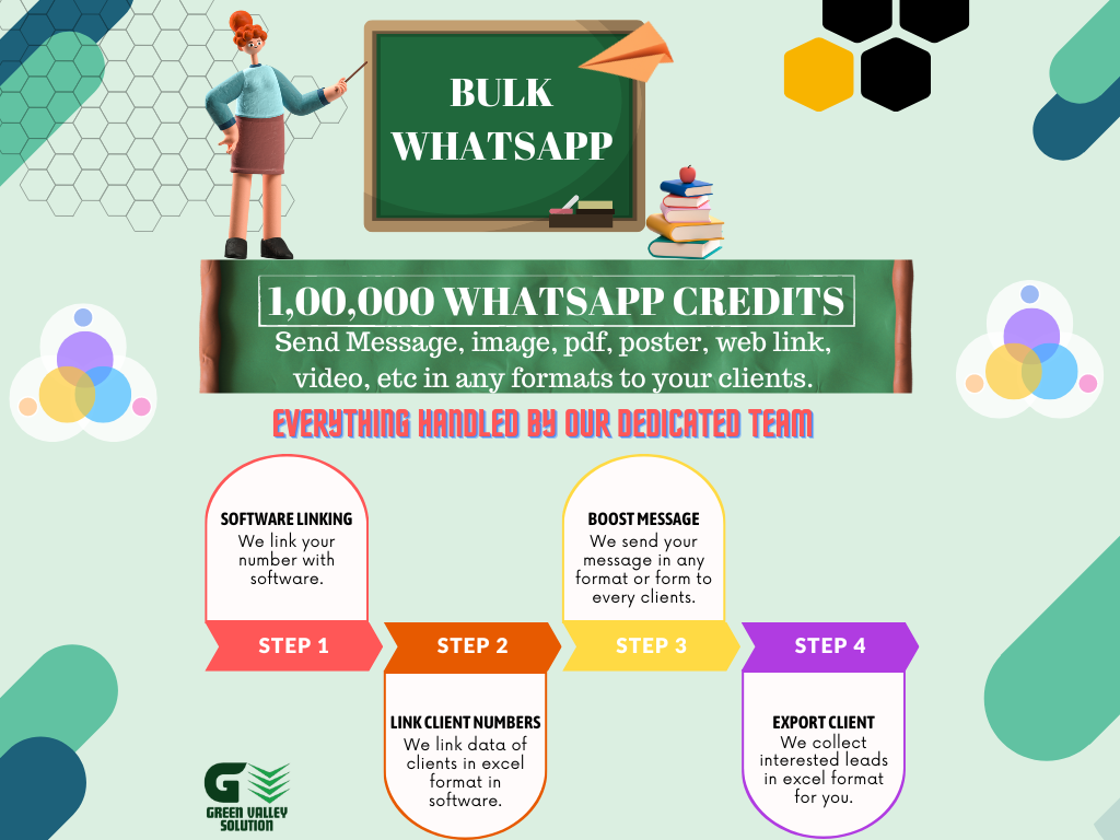 WHATSAPP ADVANCED PLAN