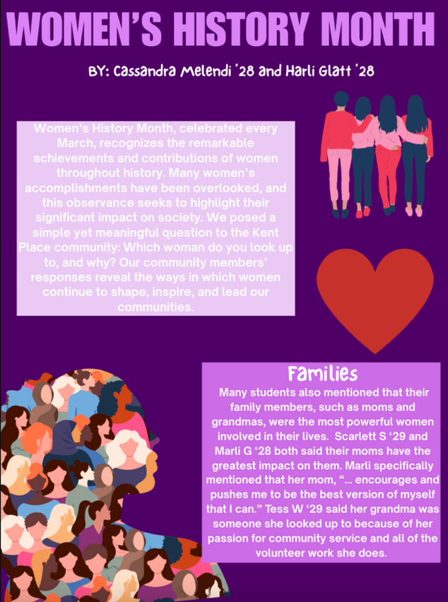 Women's History Month