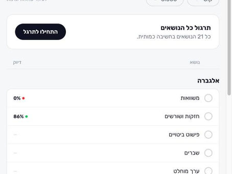 ZariZ: קורס פסיכומטרי אונליין של אבי יולזרי לפורמט החדש של המבחן