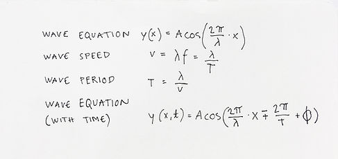 wave equation.jpg