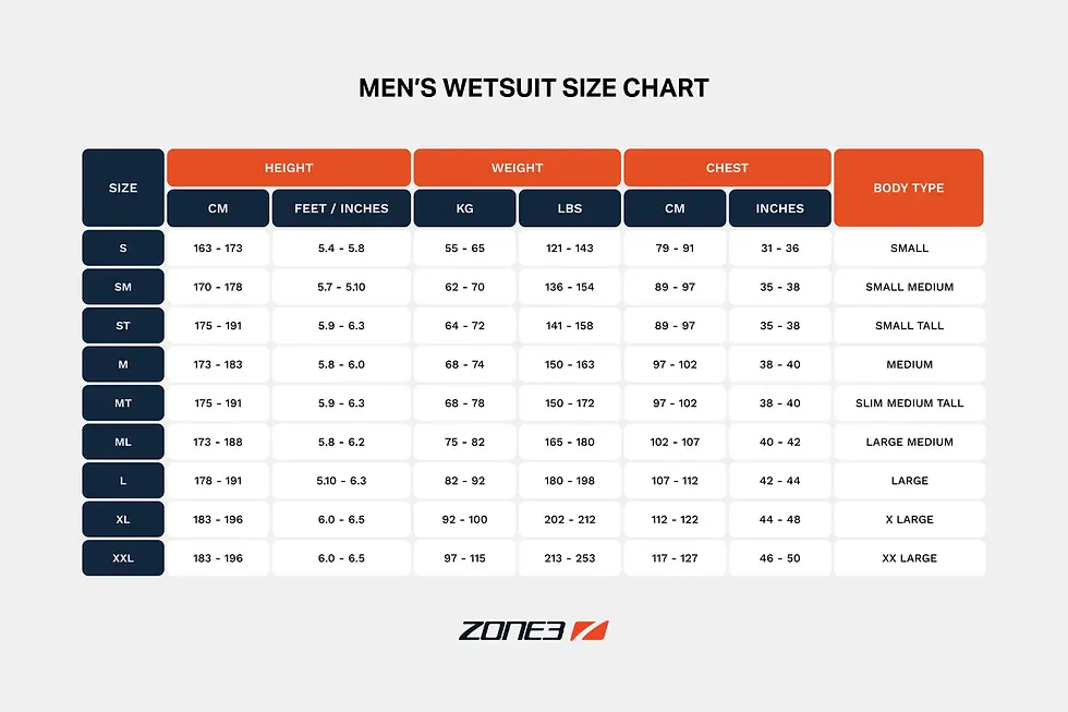 Miniature : Zone 3 Wetsuit de nage (triathlon)