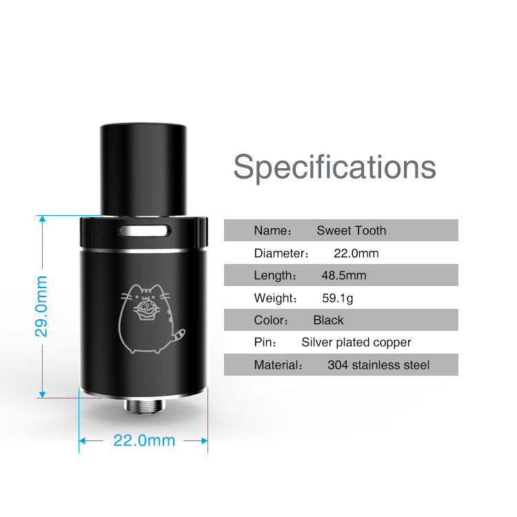 Thumbnail: Sweet Tooth RDA
