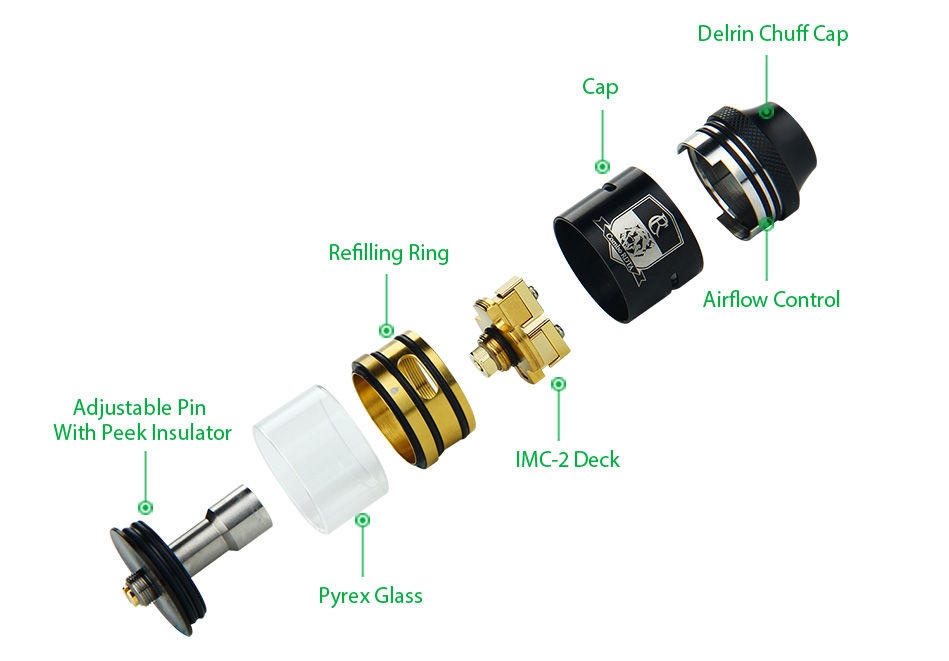 Thumbnail: IJOY COMBO RDTA Tank