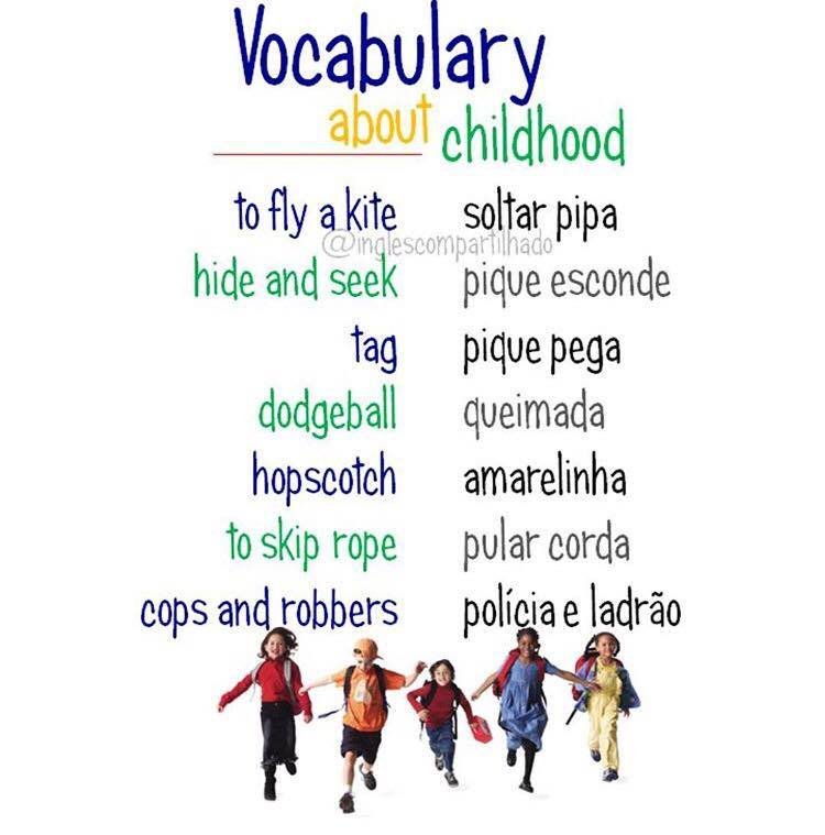 Childhood Vocabulary childhood-vocabulary