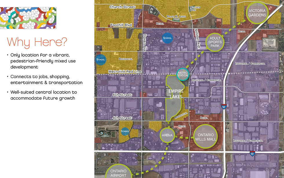The Resort Site Plan