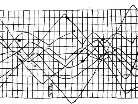 Time to Viz - Line chart