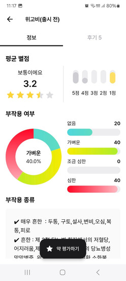 위고비 후기_삐약 앱