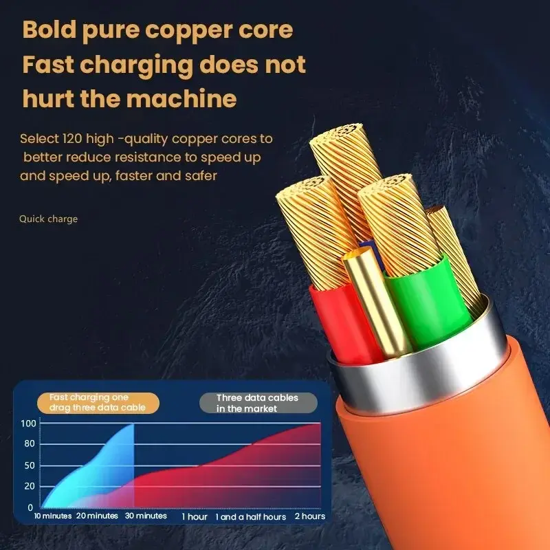 Thumbnail: 120W 6A Fast Charging C Type Cable Micro3 in 1 Micro USB iPhone Charging Cable S