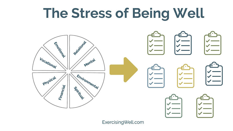 find life balance and wellness without the stress