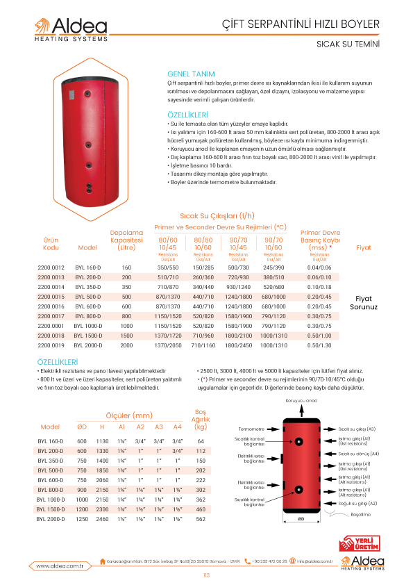 aldea ısıtma sistemleri boyler 2
