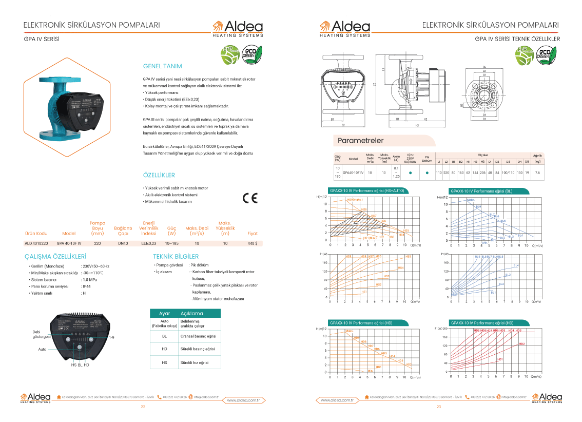 aldea sirkülasyon pompası