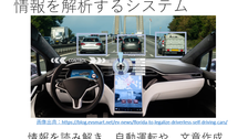 AIという産業革命時代に求められるスキル