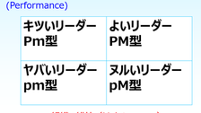 「PM理論」日本発、リーダーシップの基本理論！経営学者が解説！