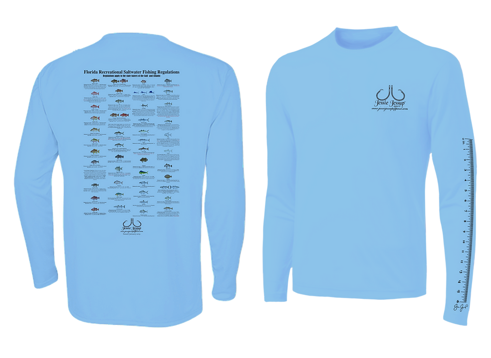 2023 Regulations Performance LS