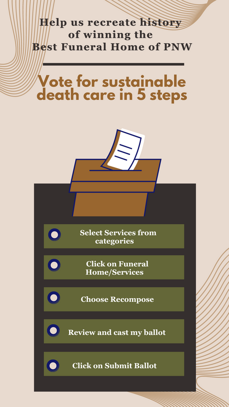 VoteThePNW_IG Story 2