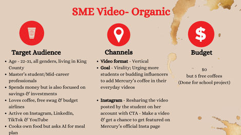 Video Content Distribution Plan_Priyanka Jain-images-3