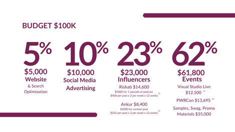 Pitch Deck_Clean Energy Drink-images-19