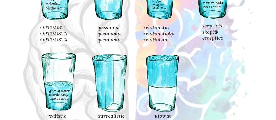 Life perception matters 