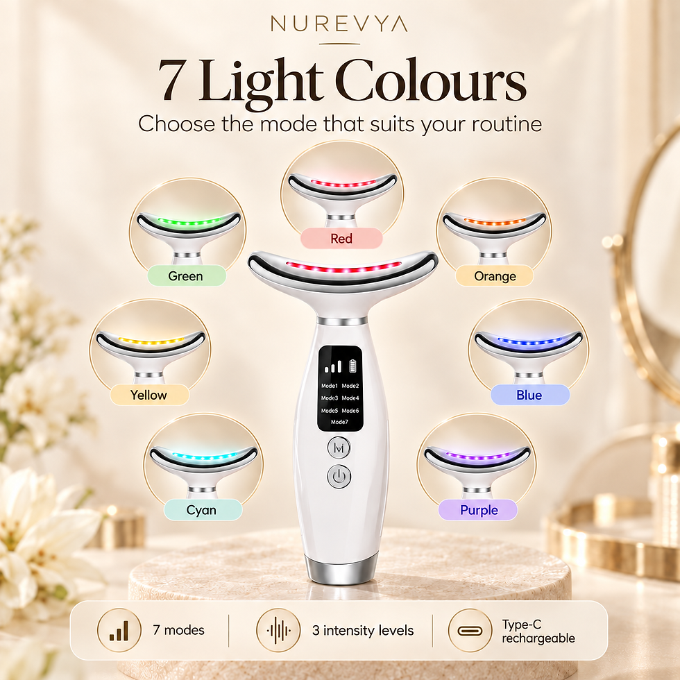NUREVYA face and neck massager showing seven LED light colour modes