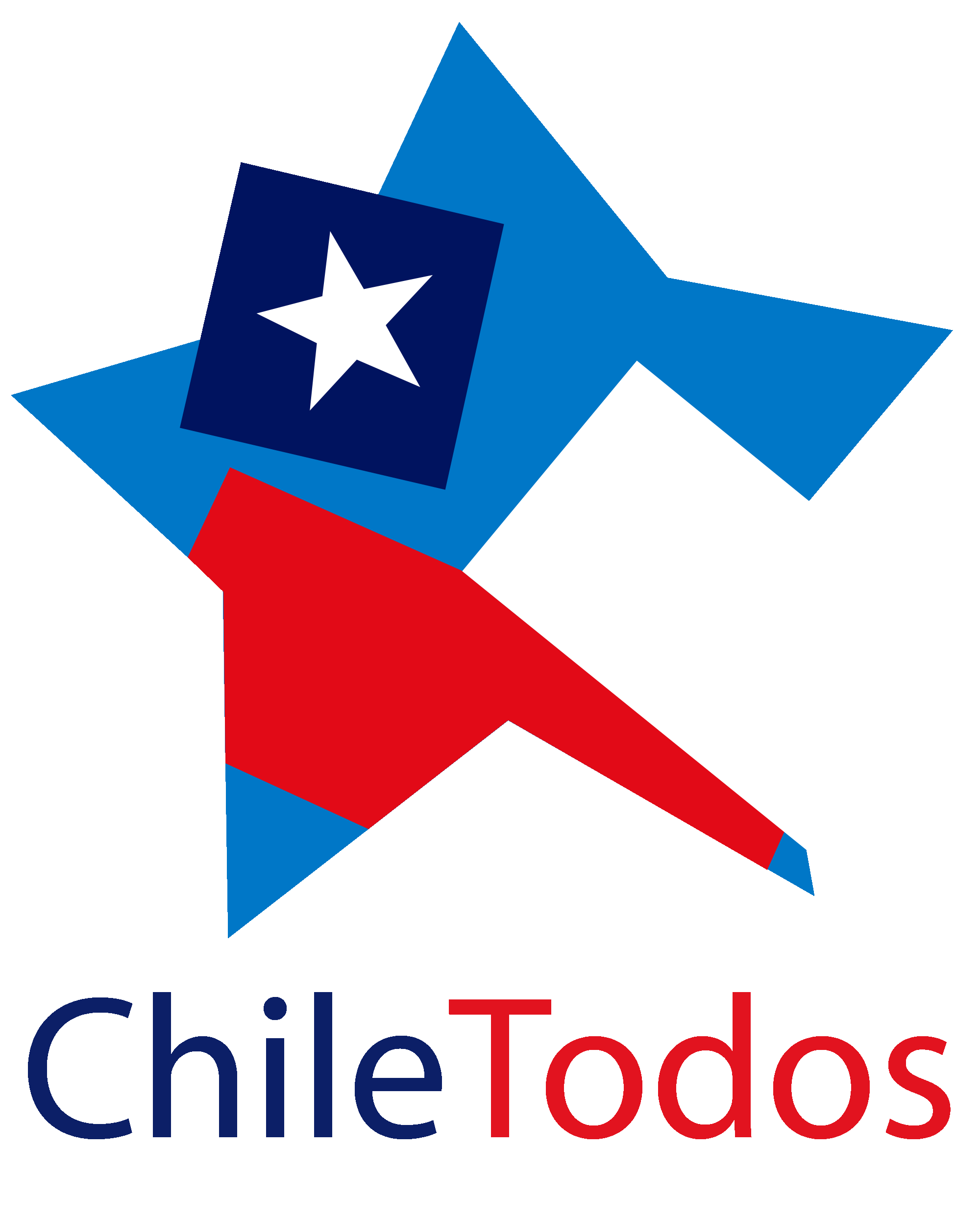 CHILETODOS LOGO  original buena definición.GIF