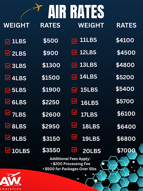 White And Blue Modern Welding Service Flyer (2).png