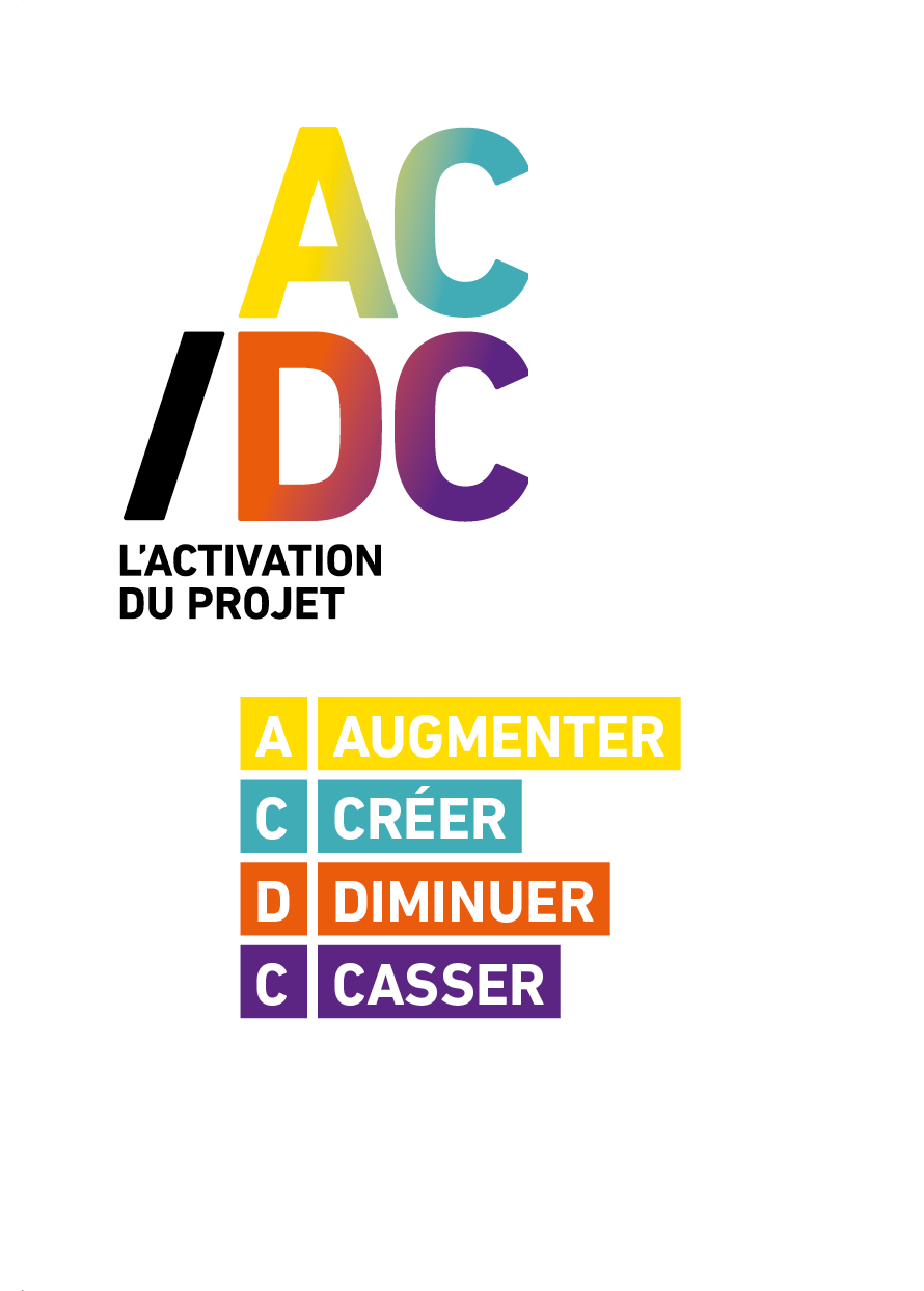 ACDC