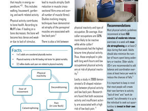 How does physical inactivity affect your low back?