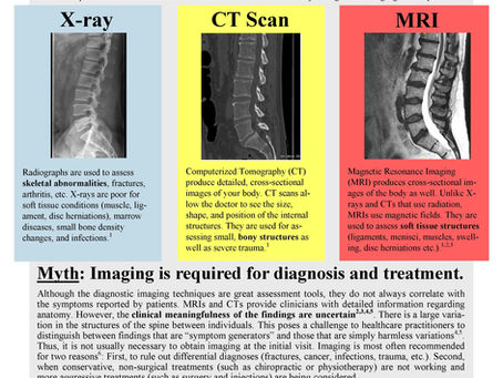 When should you get an X-ray, CT, or MRI?