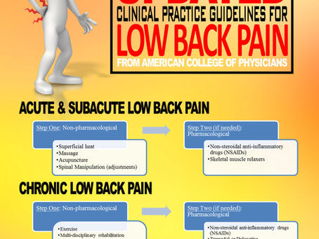 Treatment for Low Back Pain