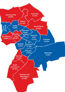 London Borough of Havering