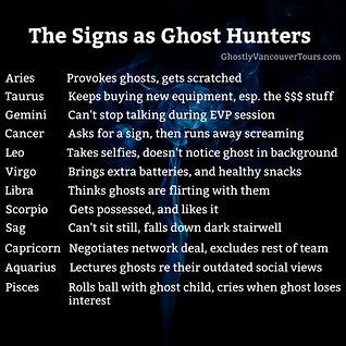 The Signs as Ghost Hunters