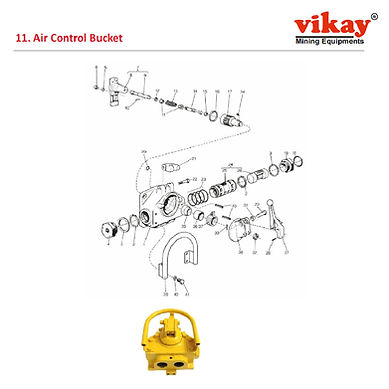 Luftkontrollskopa Atlas Copco Cavo 310 delar