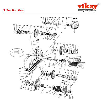 Traction Gear Atlas Copco Cavo 310 delar