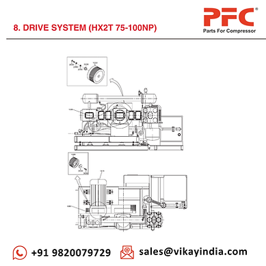 Drive System HX2T 75-100