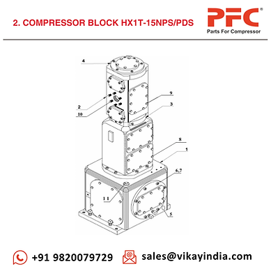บล็อกคอมเพรสเซอร์ HX1T 15