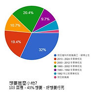 投影片2.JPG
