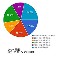 投影片1.JPG
