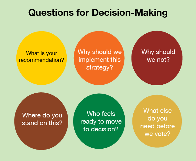 Meeting CheckIns SEED Library