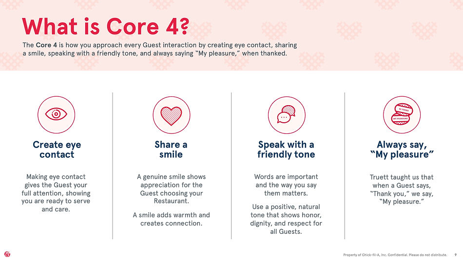 Winning Hearts Everday Strategy Graphics (dragged) 3.jpg