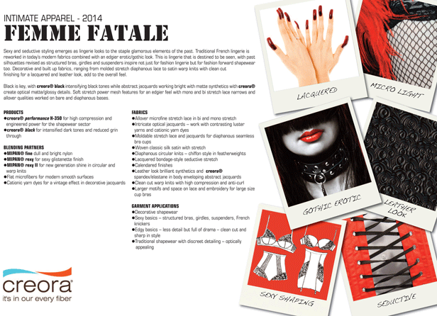 creora®-Intimate-Apparel-.gif