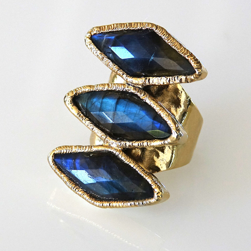 Labradorite Gold Statement Ring