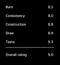 Cigar Review, Cigar, Cigar, Macanudo Maduro