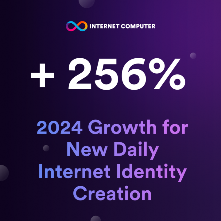 https://x.com/dfinity/status/1863870809246433289