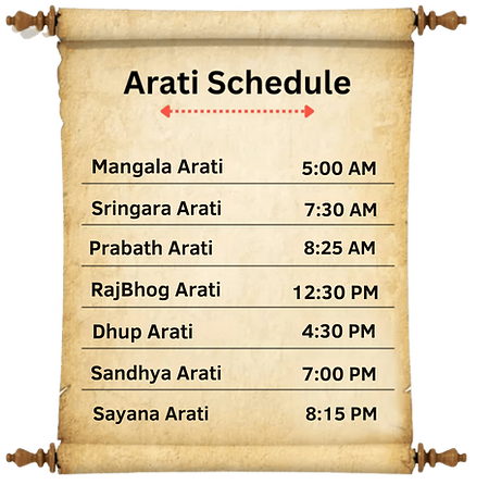 Prabath Arati.png